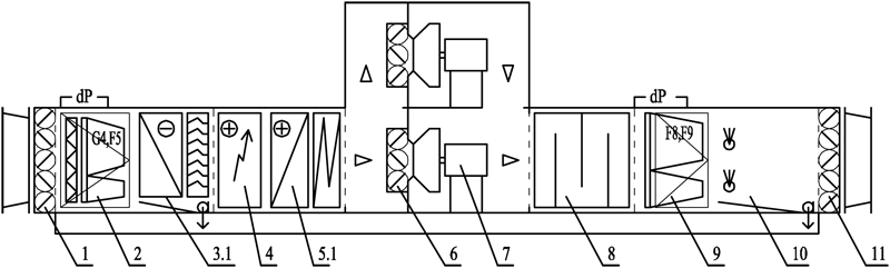 Типовая компоновка кондиционера с резервом вентиляторов для применения в системах кондиционирования чистых помещений ЛПУ